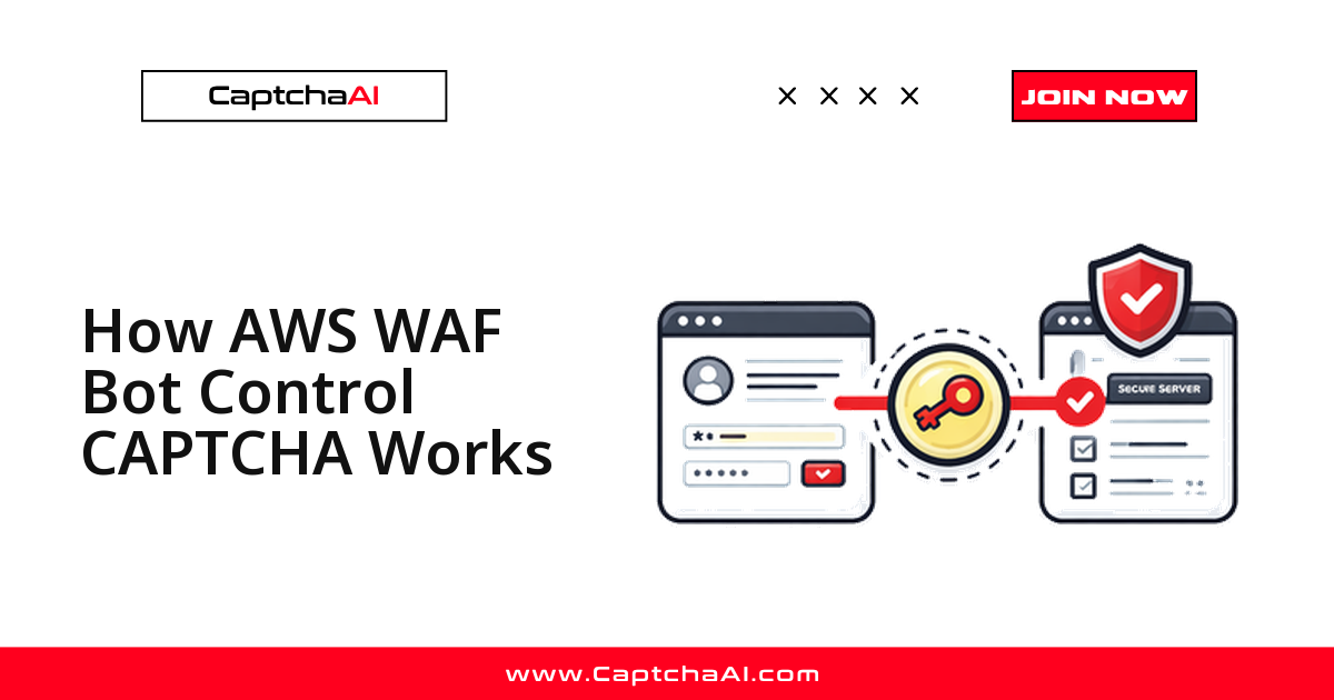 How AWS WAF Bot Control CAPTCHA Works