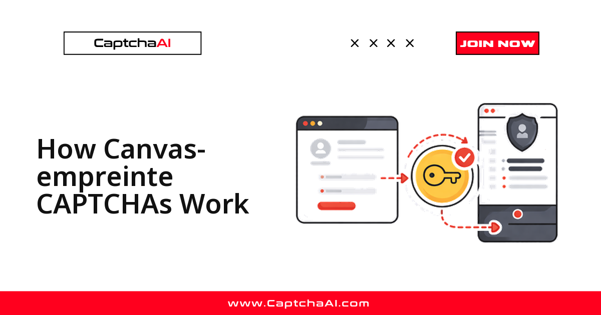 How Canvas-empreinte CAPTCHAs Work