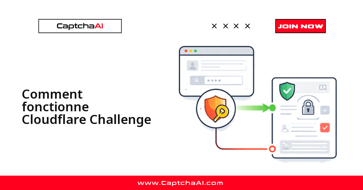 Comment fonctionne Cloudflare Challenge
