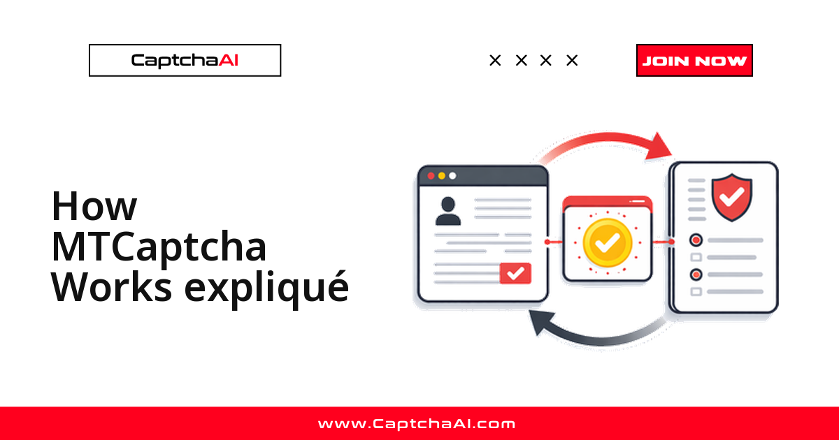 How MTCaptcha Works expliqué