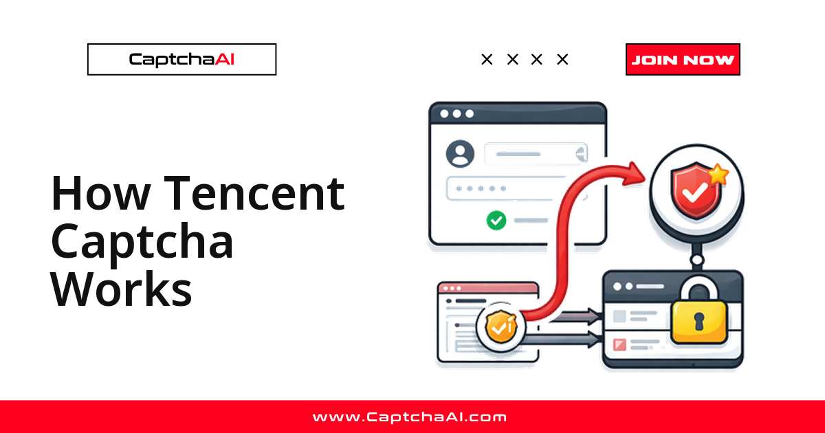 How Tencent Captcha Works