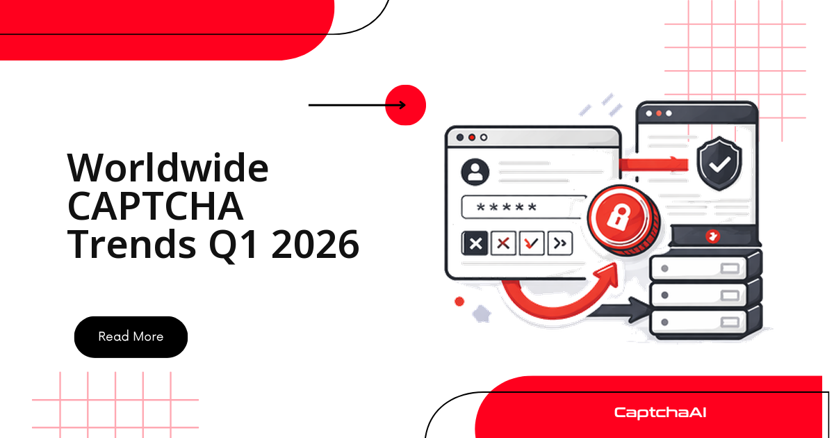 Tendances mondiales des CAPTCHA au T1 2026