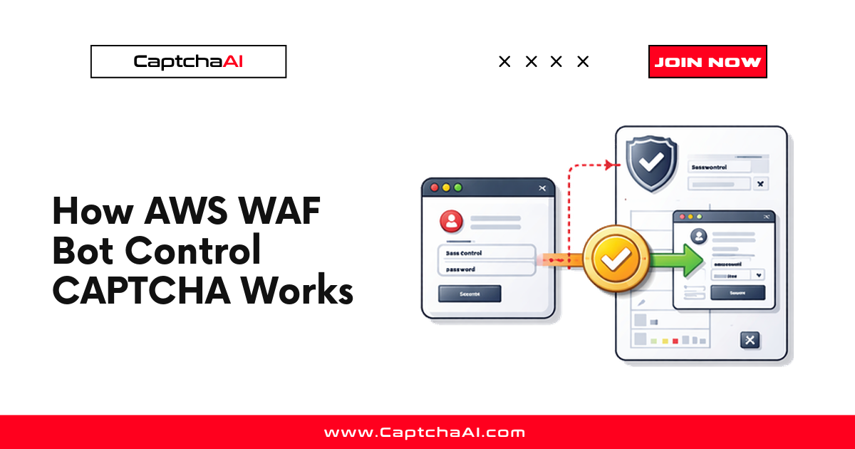 How AWS WAF Bot Control CAPTCHA Works