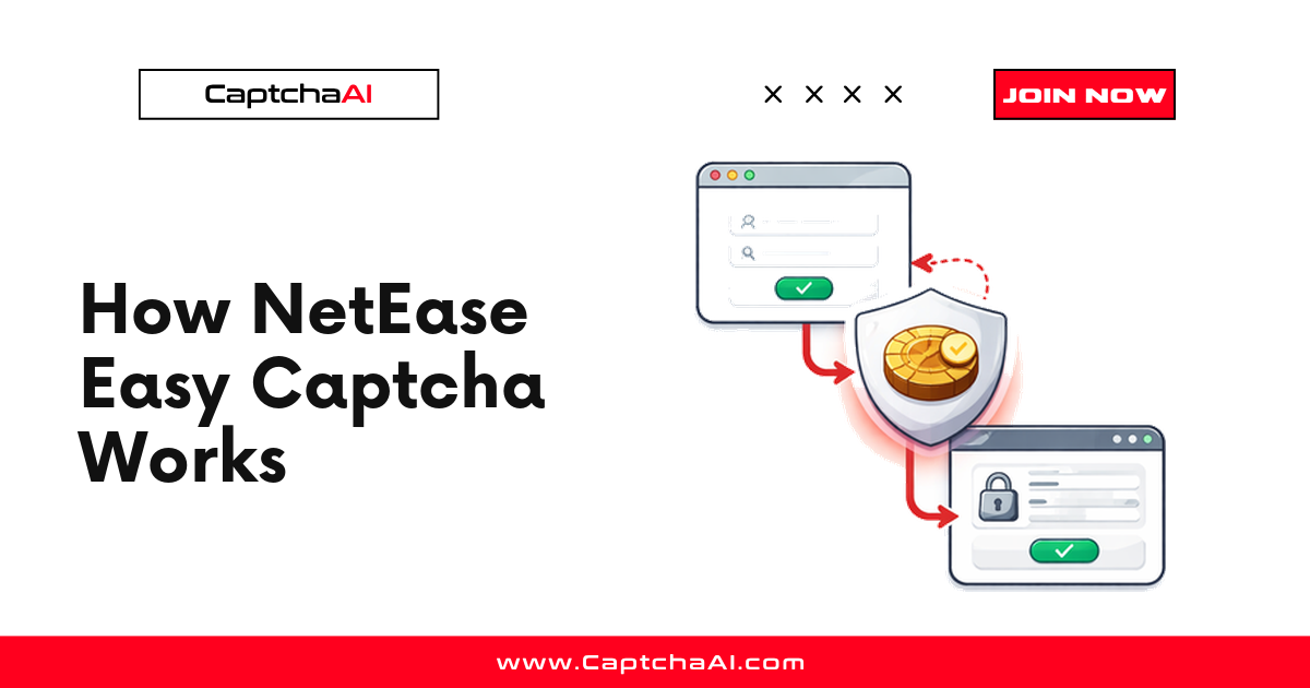 How NetEase Easy Captcha Works