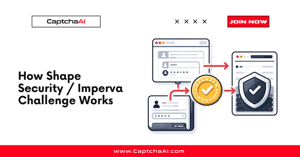 How Shape Security / Imperva Challenge Works