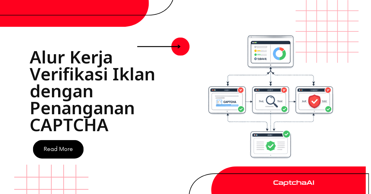 Verifikasi Iklan dengan Penanganan CAPTCHA