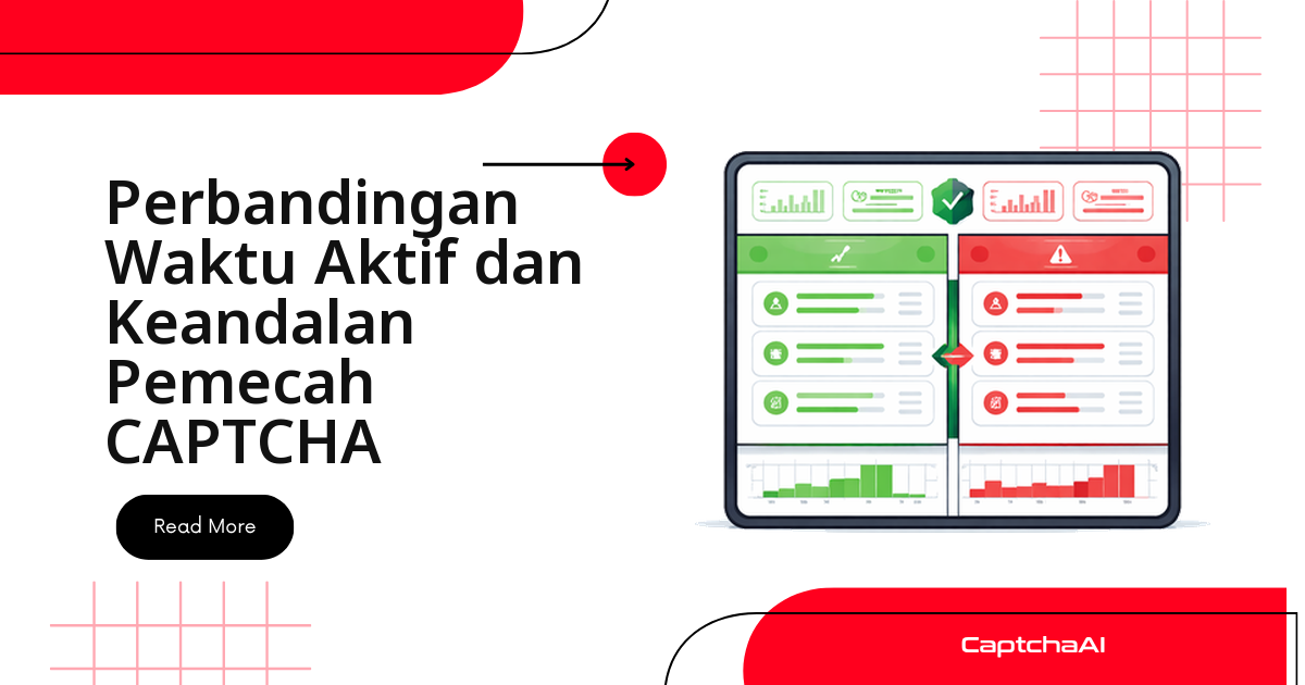 Perbandingan Uptime dan Keandalan Solver CAPTCHA