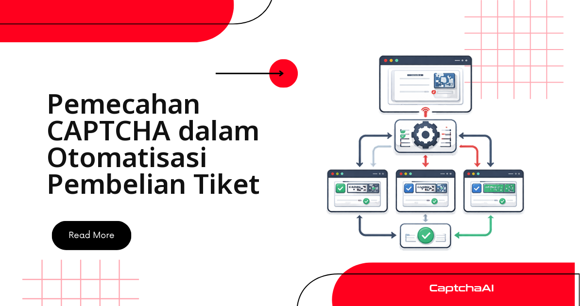 Pengujian CAPTCHA untuk antrean dan checkout platform tiket di staging