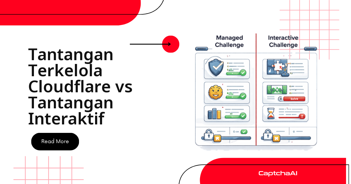Cloudflare Managed Challenge vs Interactive Challenge
