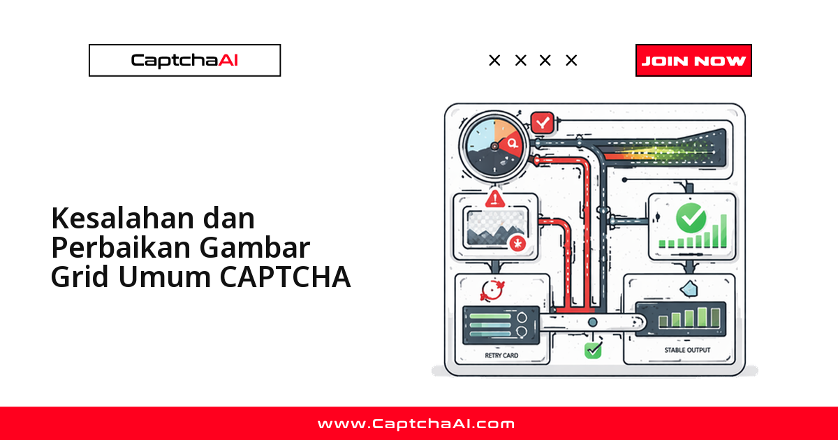 Kesalahan dan Perbaikan Umum Grid Image CAPTCHA