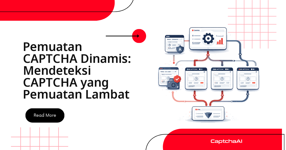 Pemuatan CAPTCHA Dinamis: Deteksi CAPTCHA Lazy-Loaded