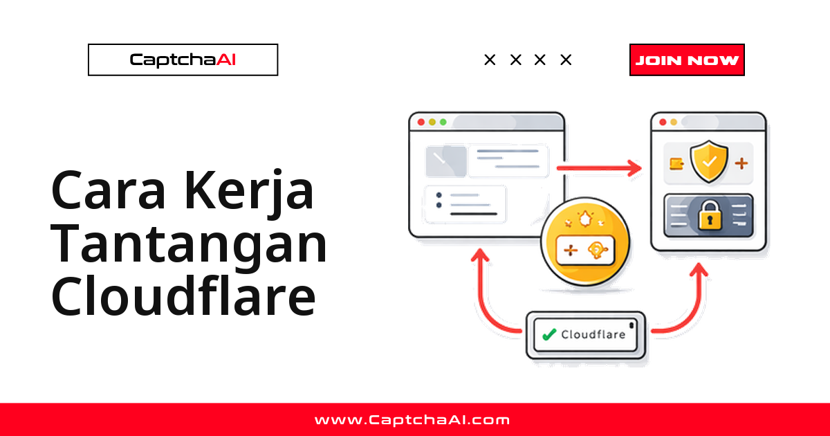 Cara Kerja Cloudflare Challenge