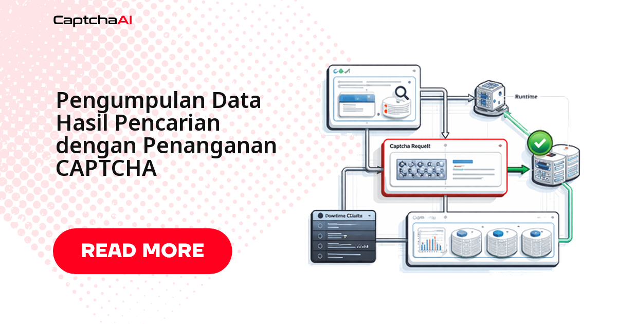 Pengujian QA halaman hasil pencarian milik sendiri dengan CAPTCHA