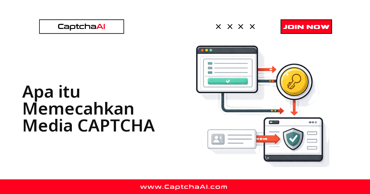 Apa itu Solve Media CAPTCHA dan Cara Kerjanya