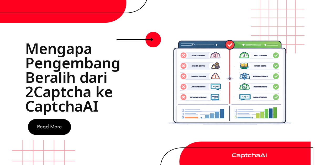 Kenapa Developer Beralih dari 2Captcha ke CaptchaAI