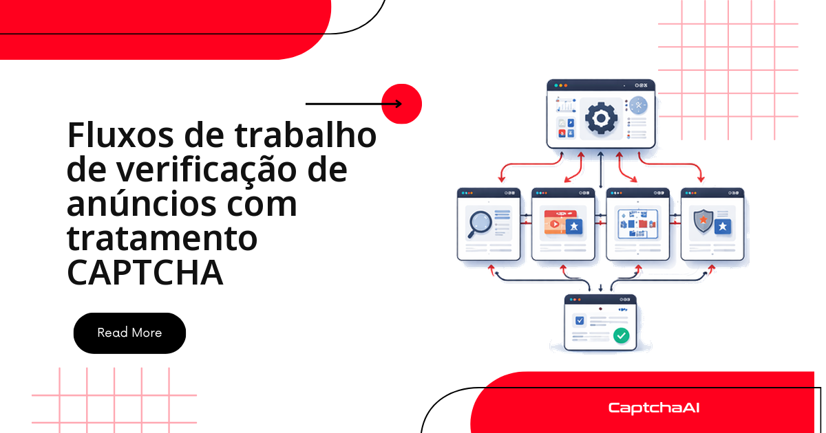 Fluxos de trabalho de verificação de anúncios com tratamento CAPTCHA