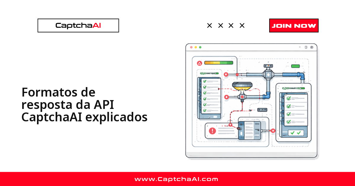 Formatos de resposta da API CaptchaAI explicados