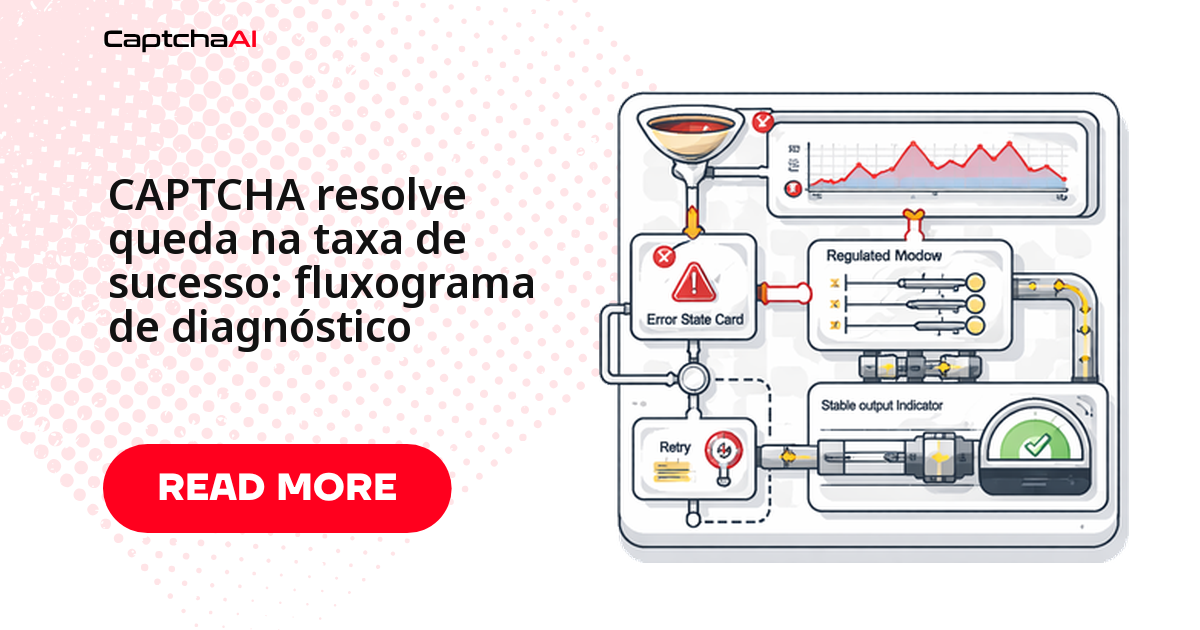 CAPTCHA resolve queda na taxa de sucesso: fluxograma de diagnóstico