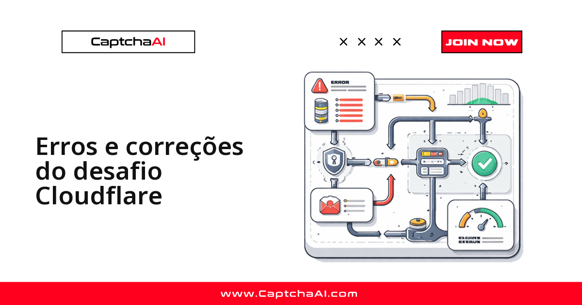 Erros e correções do desafio Cloudflare
