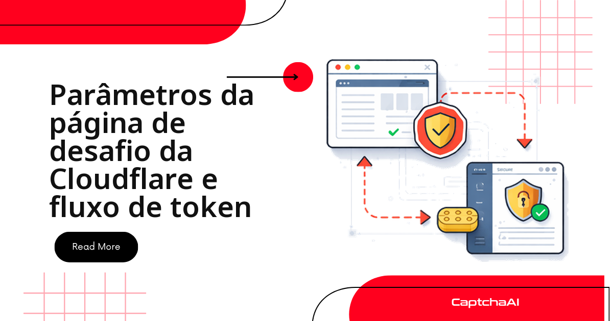 Parâmetros da página de desafio da Cloudflare e fluxo de token
