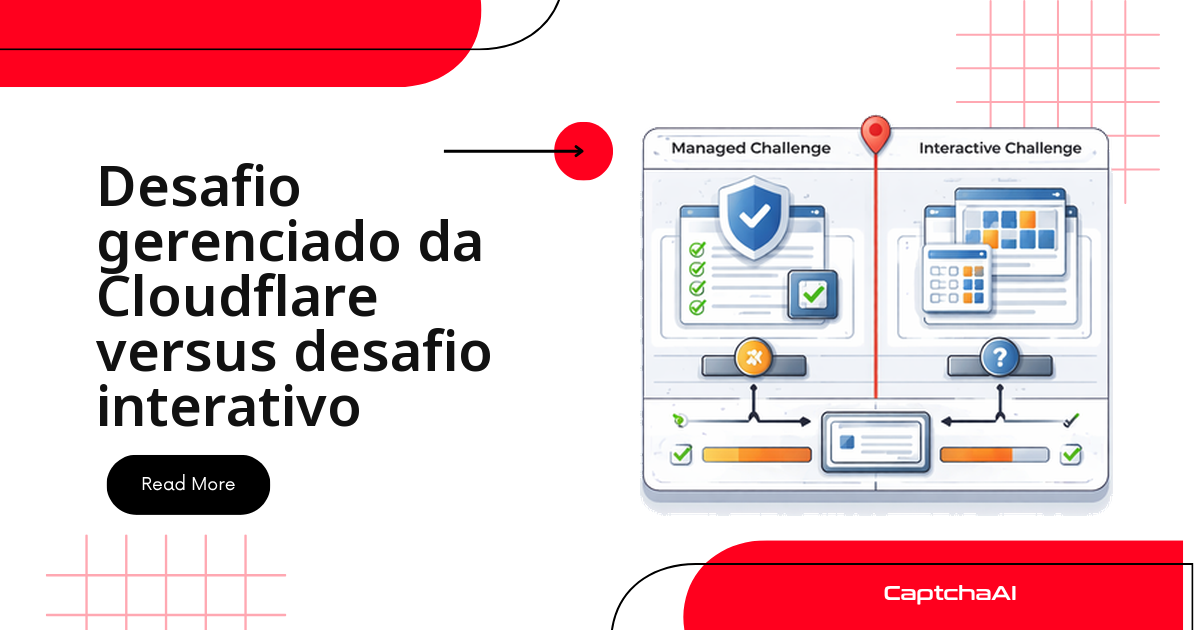 Desafio gerenciado da Cloudflare versus desafio interativo