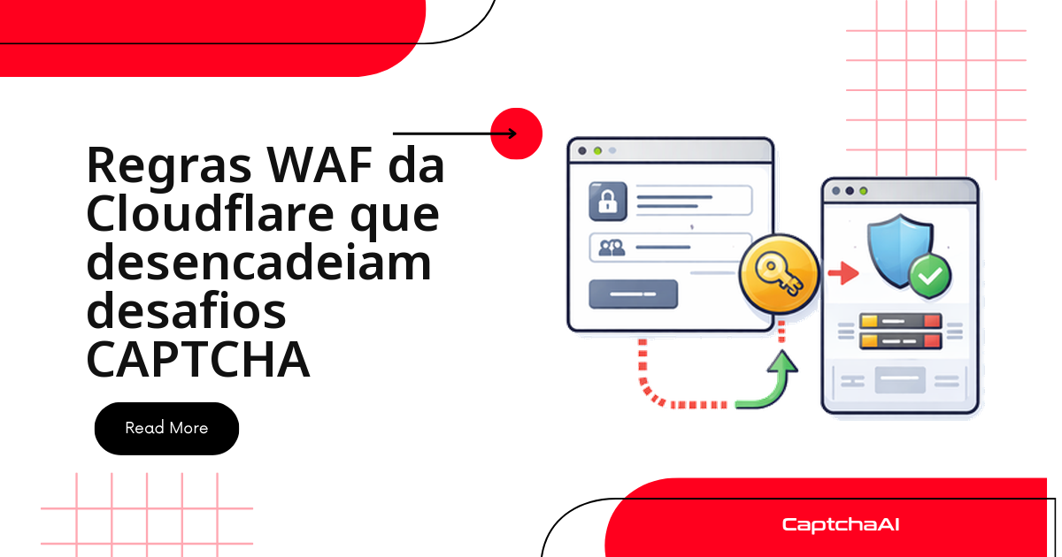 Regras WAF da Cloudflare que desencadeiam desafios CAPTCHA