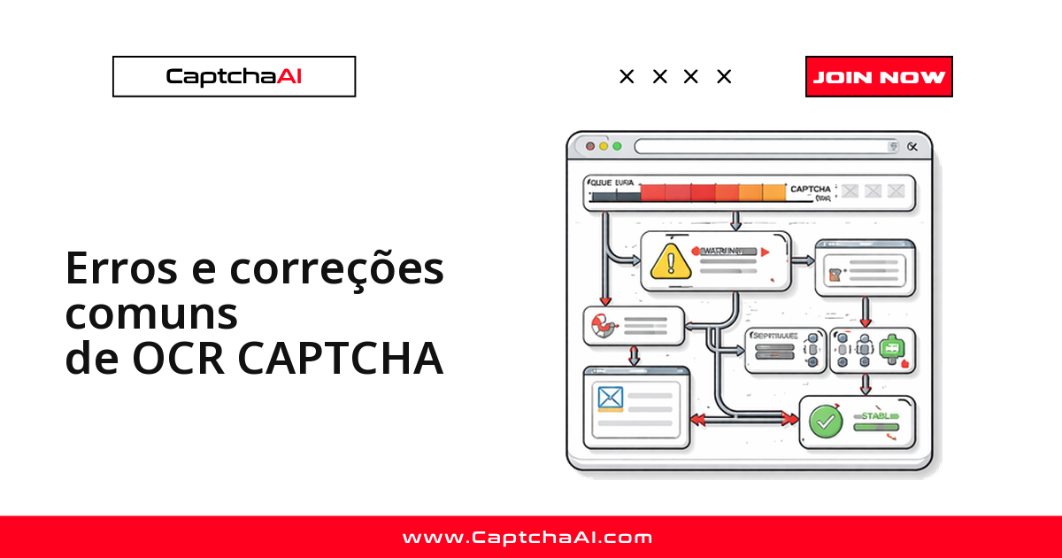 Erros e correções comuns de OCR CAPTCHA