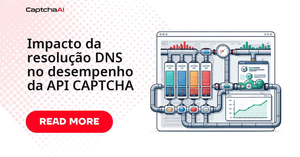 Impacto da resolução DNS no desempenho da API CAPTCHA