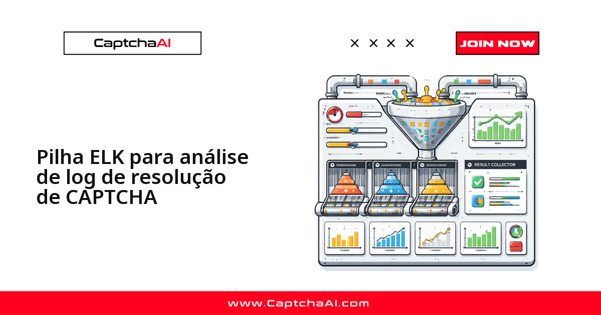 Pilha ELK para análise de log de resolução de CAPTCHA