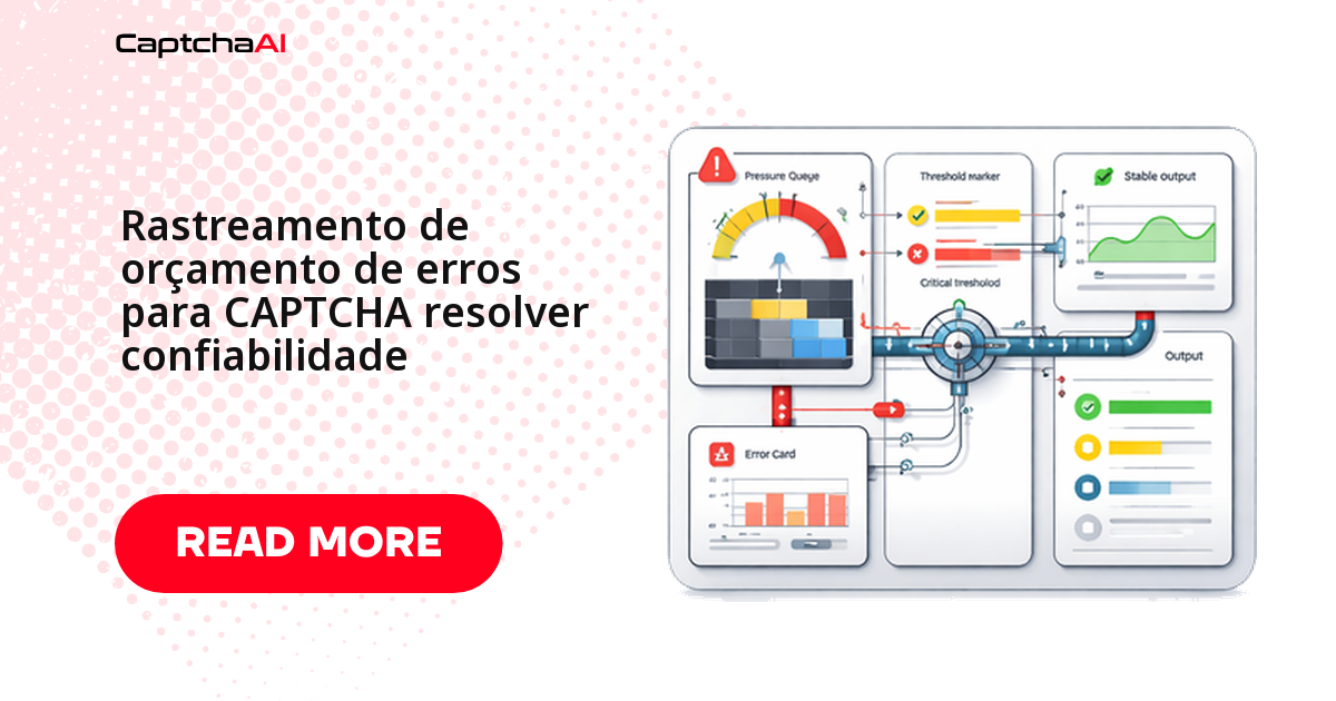 Rastreamento de orçamento de erros para CAPTCHA resolver confiabilidade