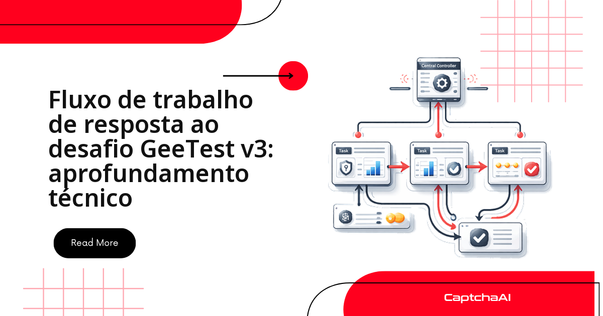 Fluxo de trabalho de resposta ao desafio GeeTest v3: aprofundamento técnico