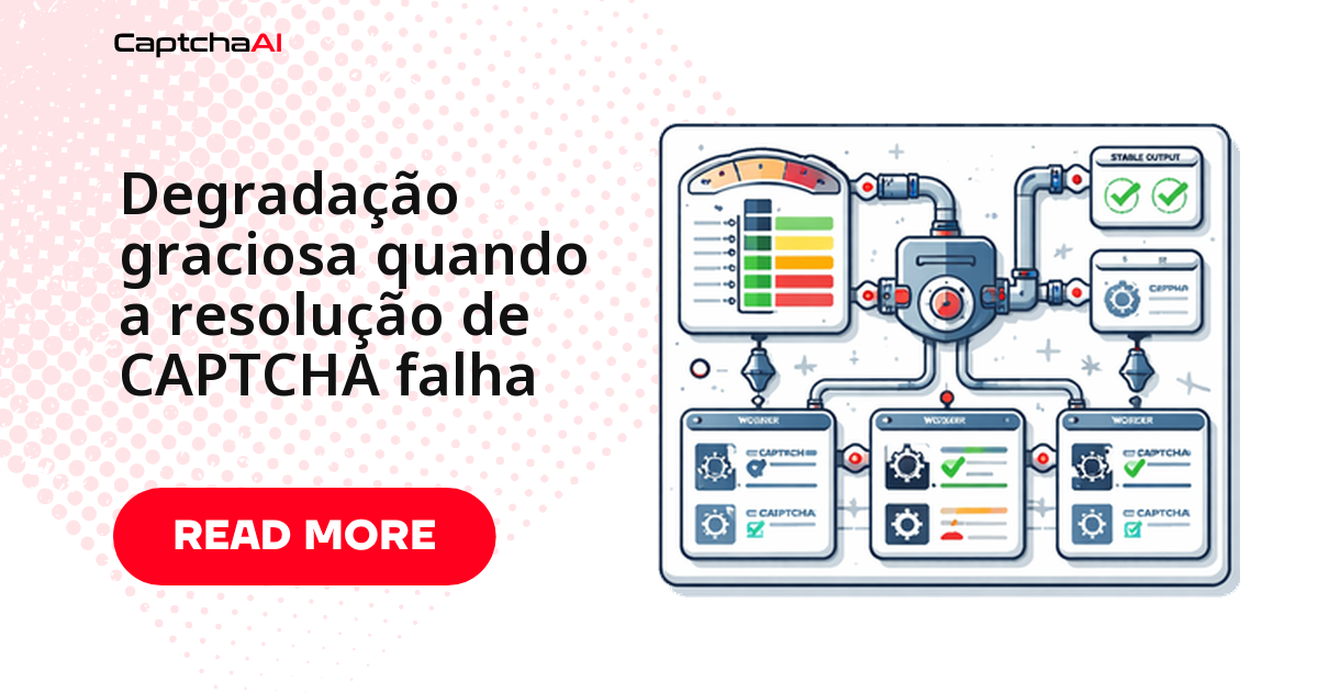 Degradação graciosa quando a resolução de CAPTCHA falha
