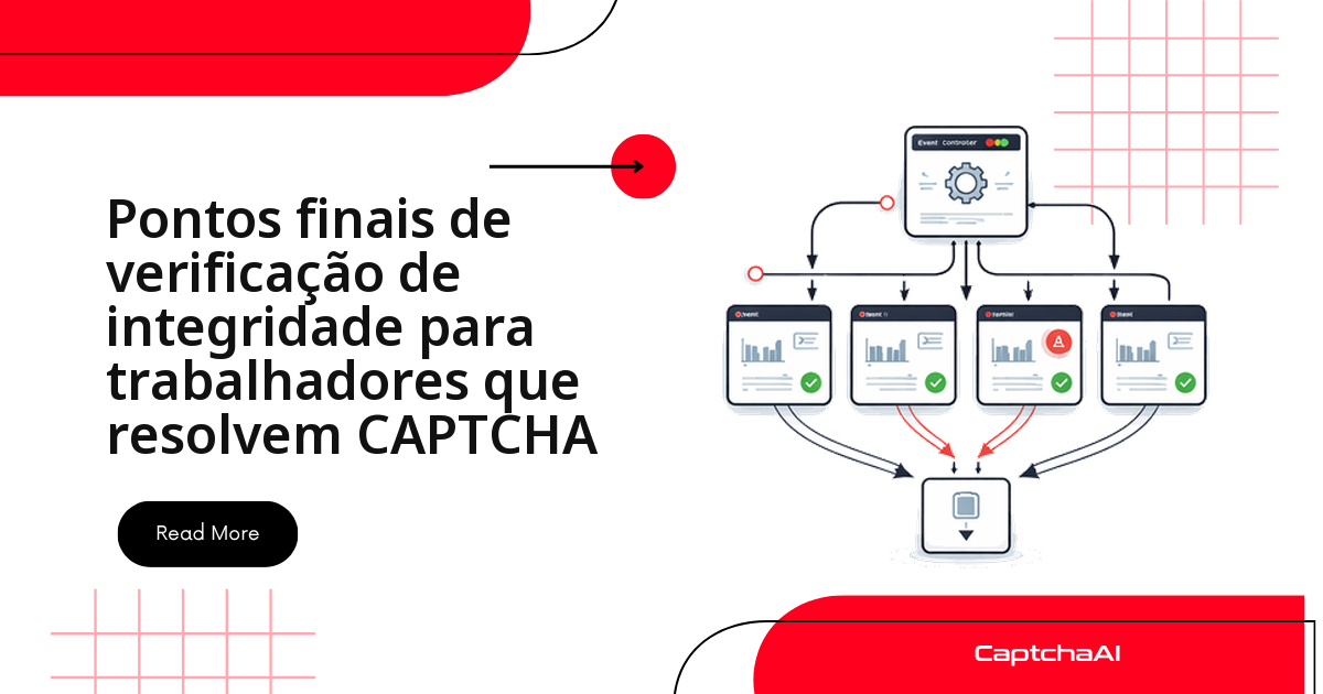 Pontos finais de verificação de integridade para trabalhadores que resolvem CAPTCHA