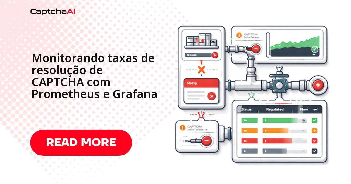 Monitorando taxas de resolução de CAPTCHA com Prometheus e Grafana