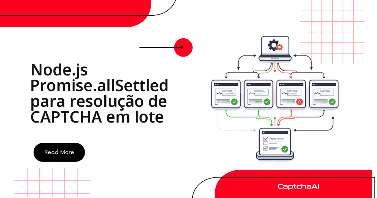 Node.js Promise.allSettled para resolução de CAPTCHA em lote