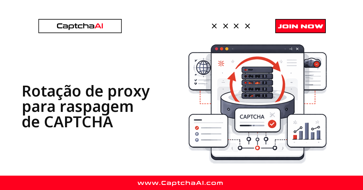 Rotação de proxy para reduzir CAPTCHA no web scraping