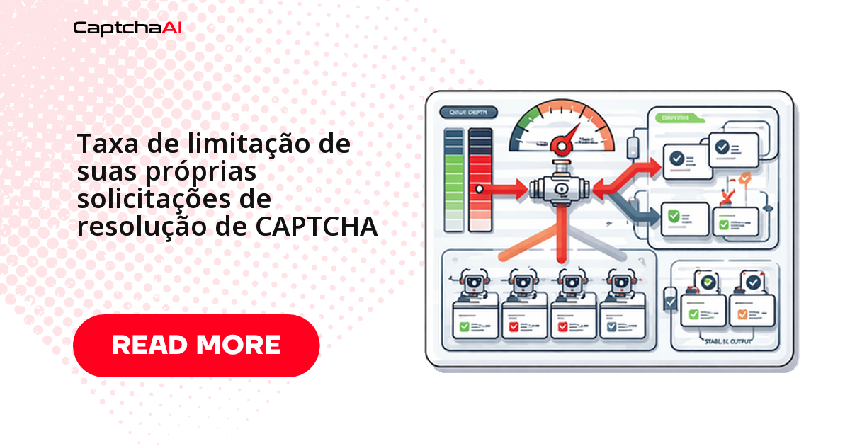 Como limitar a taxa das suas próprias requisições de CAPTCHA