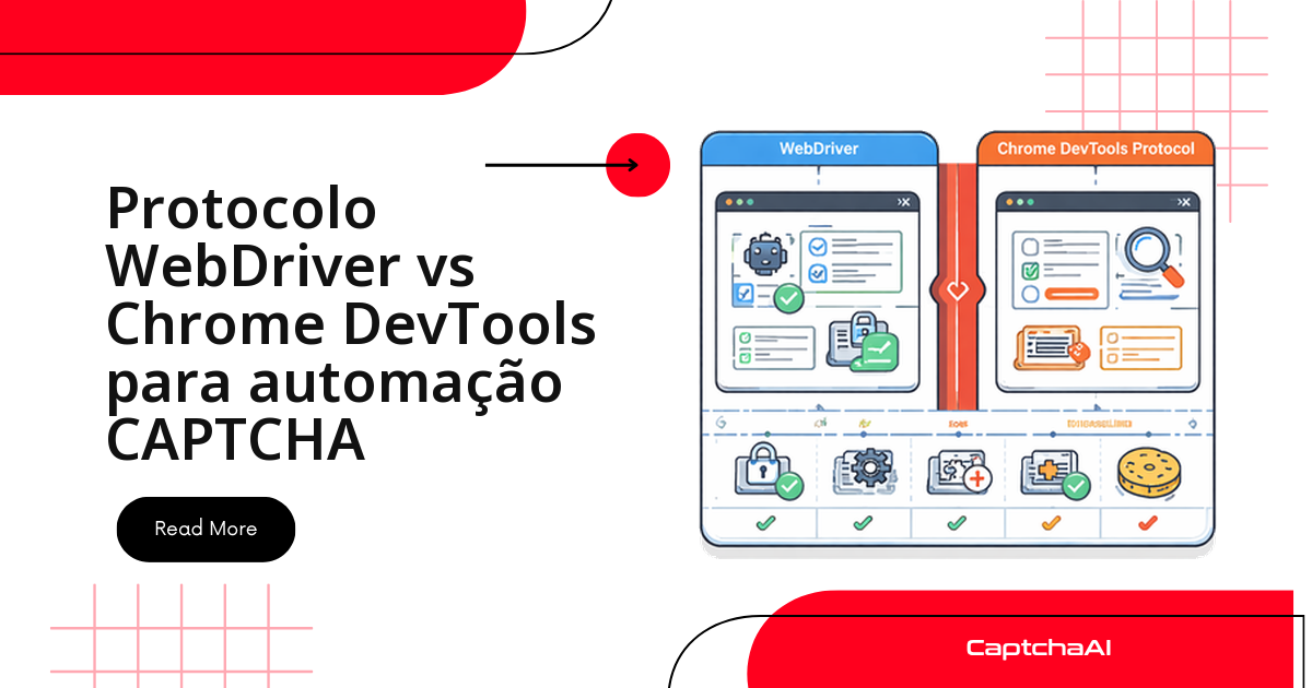 WebDriver e CDP para diagnóstico de CAPTCHA em QA