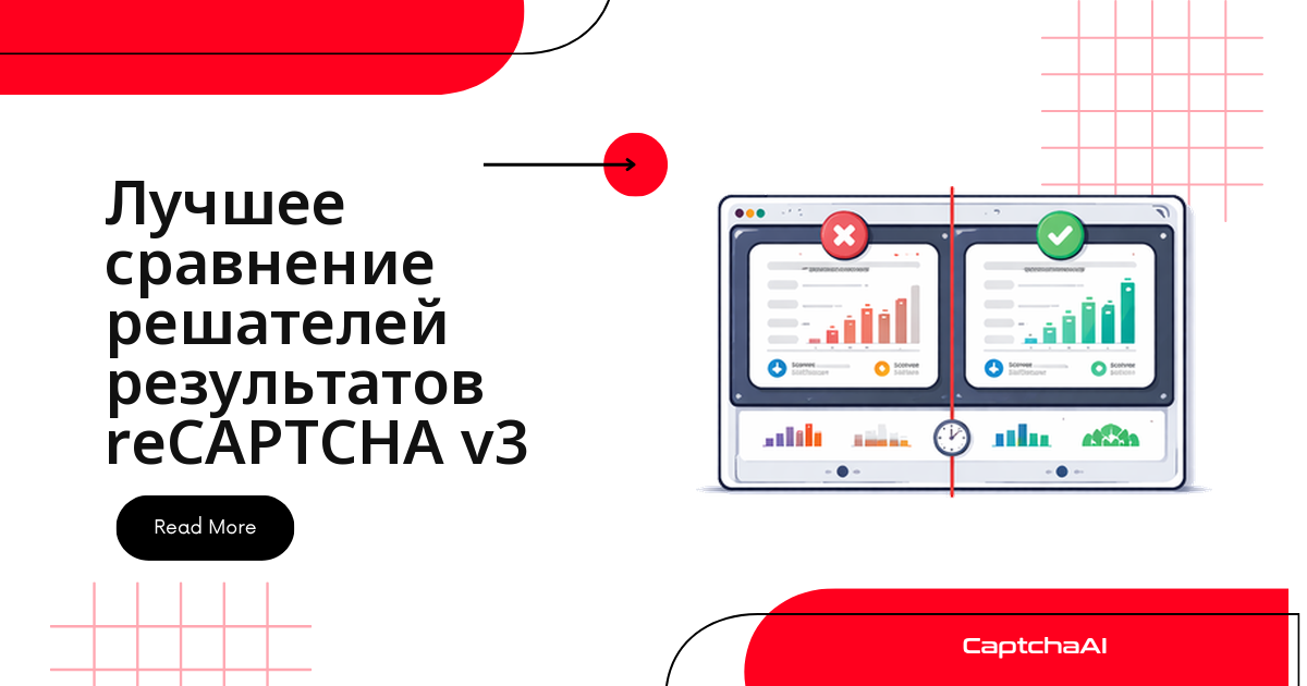 подходящий сравнение решателей результатов reCAPTCHA v3