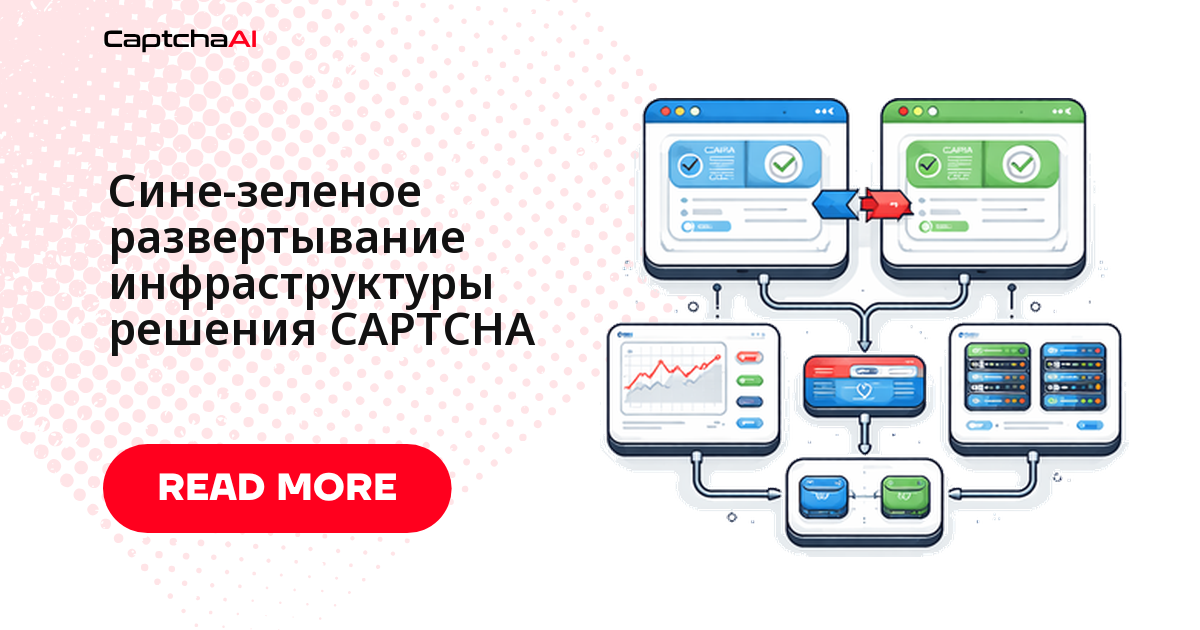 Сине-зеленое развертывание инфраструктуры решения CAPTCHA