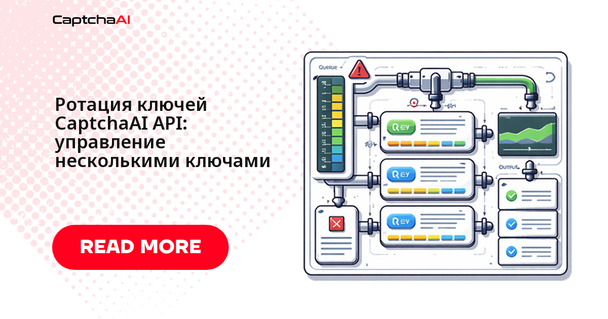 Ротация ключей CaptchaAI API: управление несколькими ключами