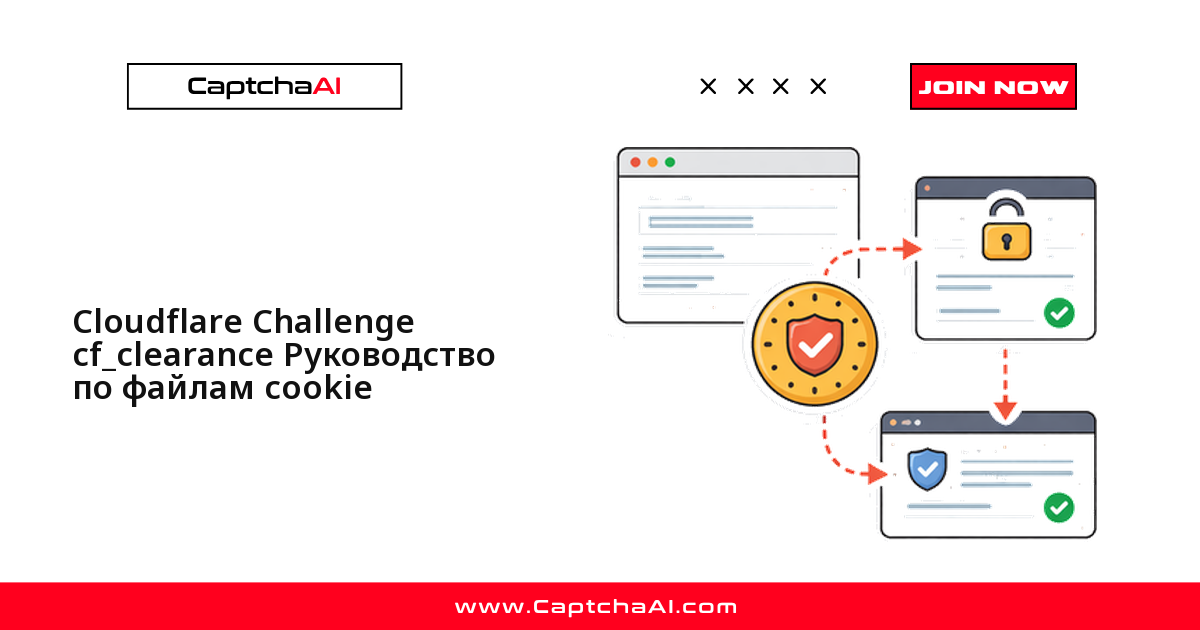 страница Cloudflare-защиты в staging qa_validation_cookie Руководство по файлам cookie
