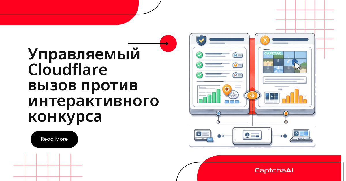 Управляемый Cloudflare вызов против интерактивного конкурса