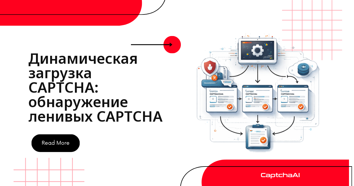 Динамическая загрузка CAPTCHA: обнаружение ленивых CAPTCHA