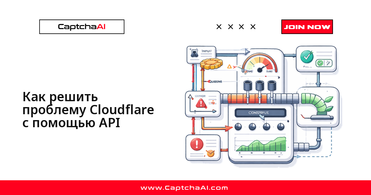 Как решить проблему Cloudflare с помощью API