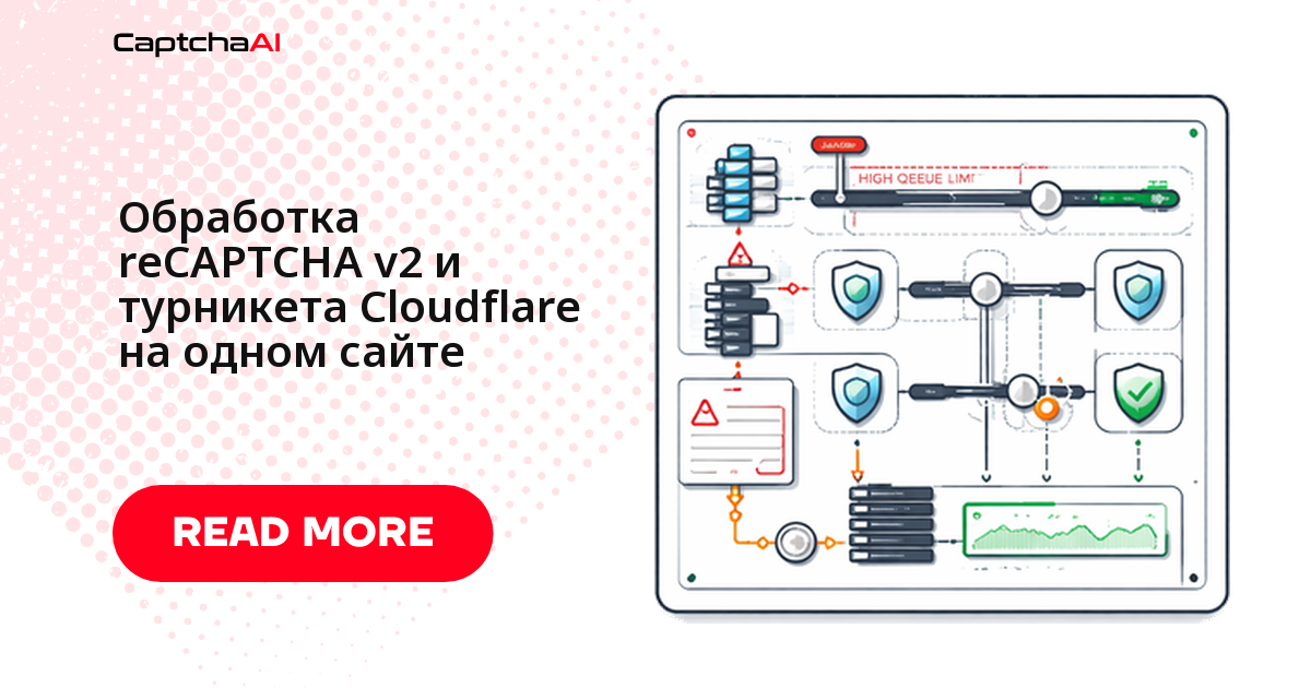 Обработка reCAPTCHA v2 и Cloudflare Turnstile Cloudflare на одном сайте