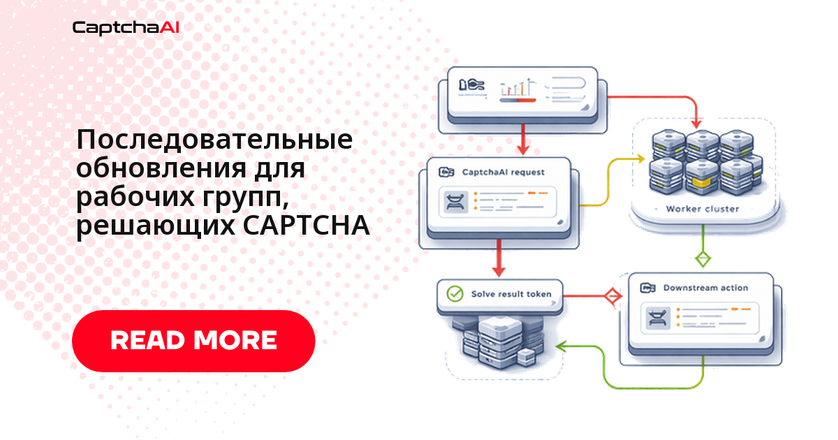 Последовательные обновления для рабочих групп, решающих CAPTCHA