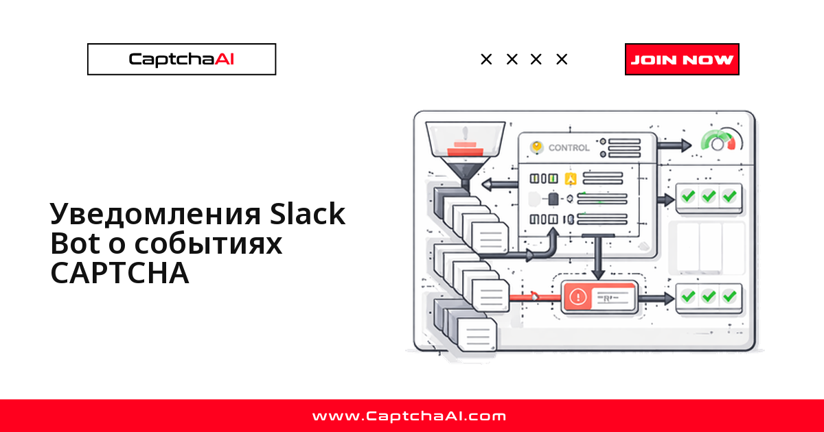 Уведомления Slack Bot о событиях CAPTCHA