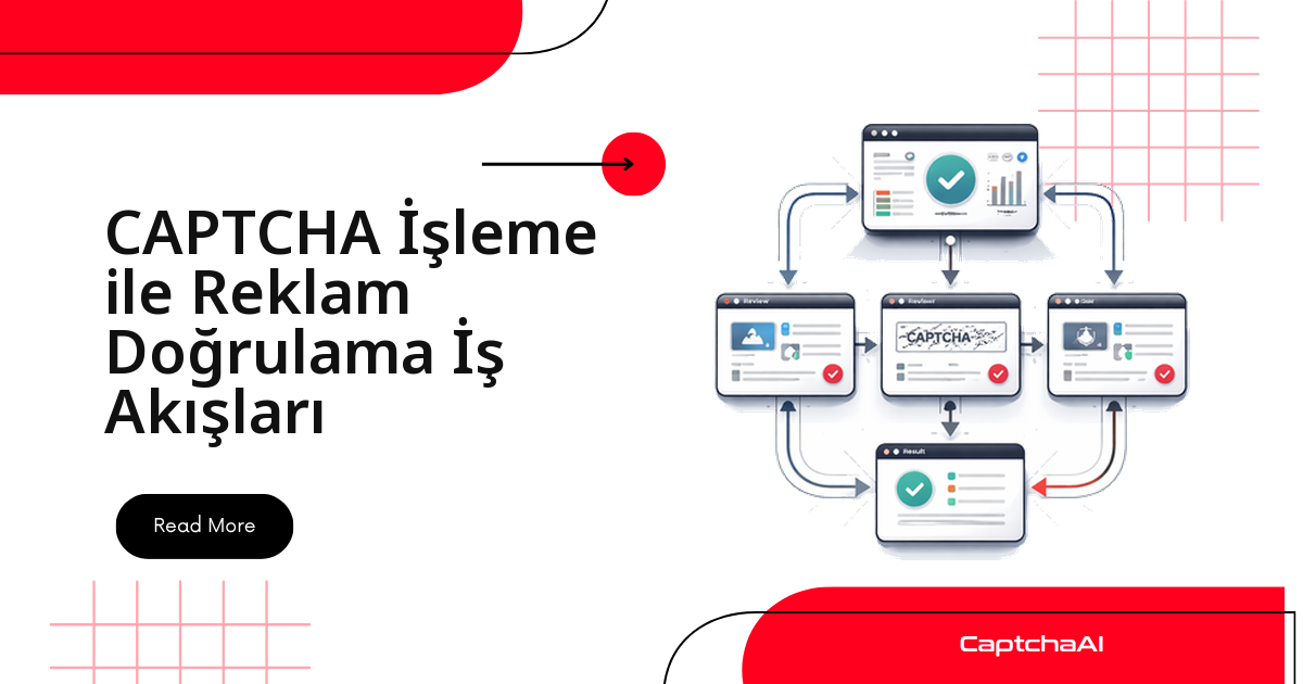 CAPTCHA İşleme ile Reklam Doğrulama İş Akışları
