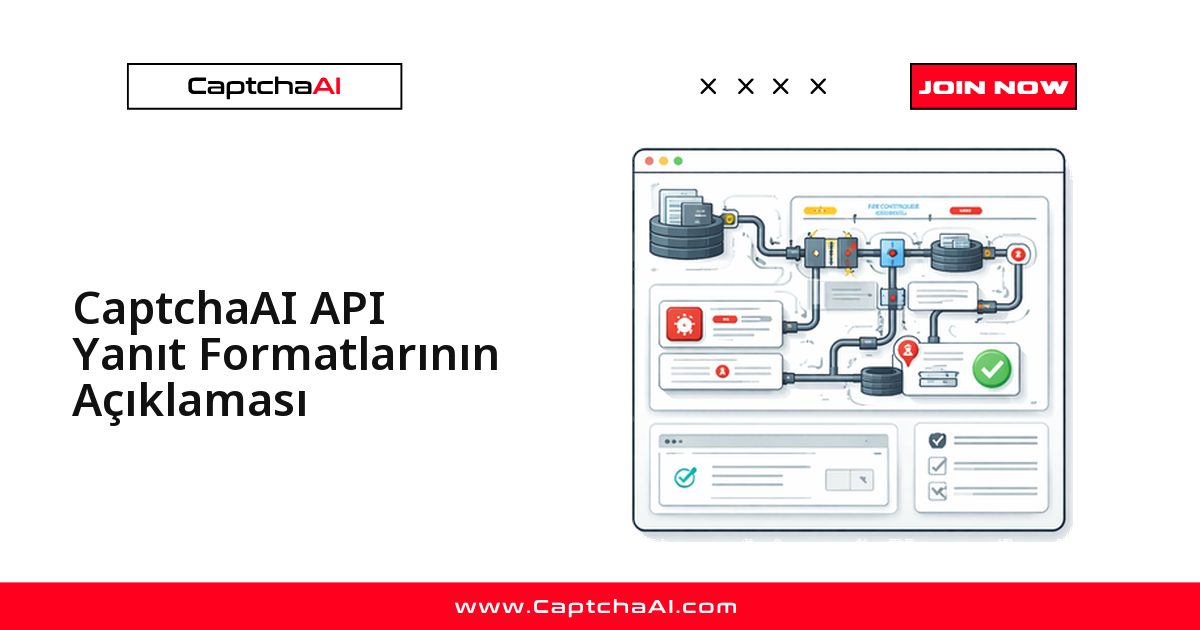 CaptchaAI API Yanıt Formatlarının Açıklaması